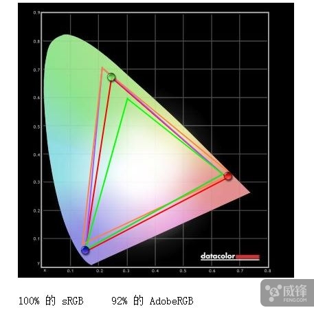 2017款imac使用体验,新款imac可以干嘛