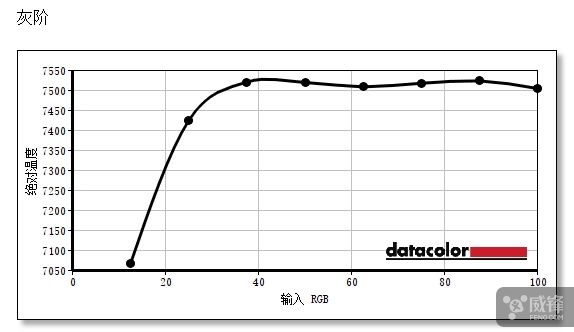 2017款imac使用体验,新款imac可以干嘛