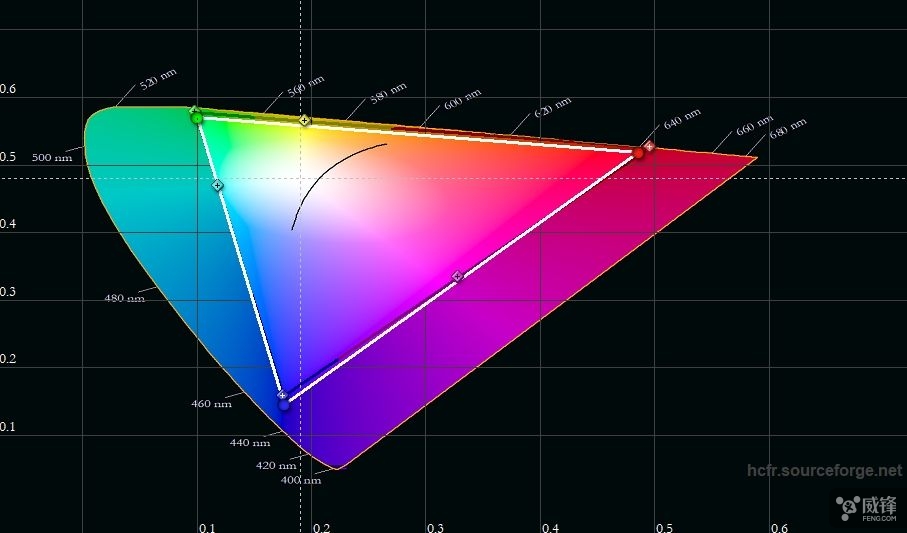 2017款imac使用体验,新款imac可以干嘛