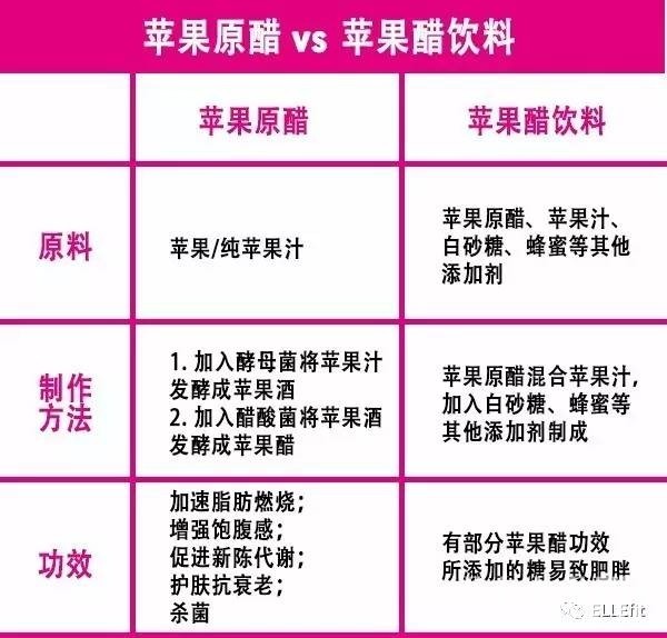 国外最近很火的减肥药,国外超级火的减肥药