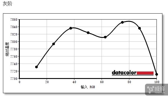 2017款imac使用体验,新款imac可以干嘛