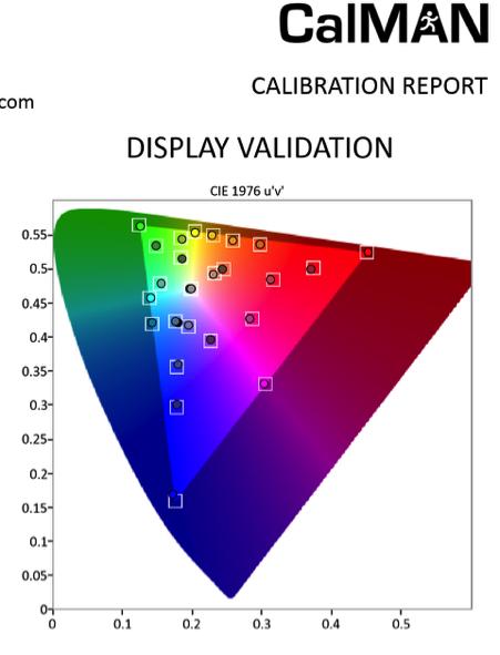 一位视频工作者对ThinkPadP50的告白——相逢恨晚，没想到你是这样的移动工作站