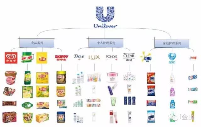 昨天震撼刷屏，“魔都骑行男子天团”力挺的这款自行车竟是金山造