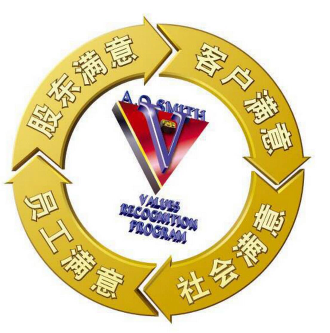 A.O.史密斯“四个满意价值观”，展现本土化经营智慧