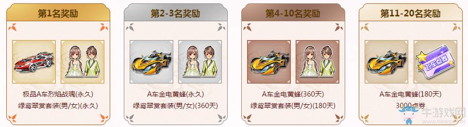 6399:QQ飞车全民造法器永久A圆你的仙侠梦活动攻略详解