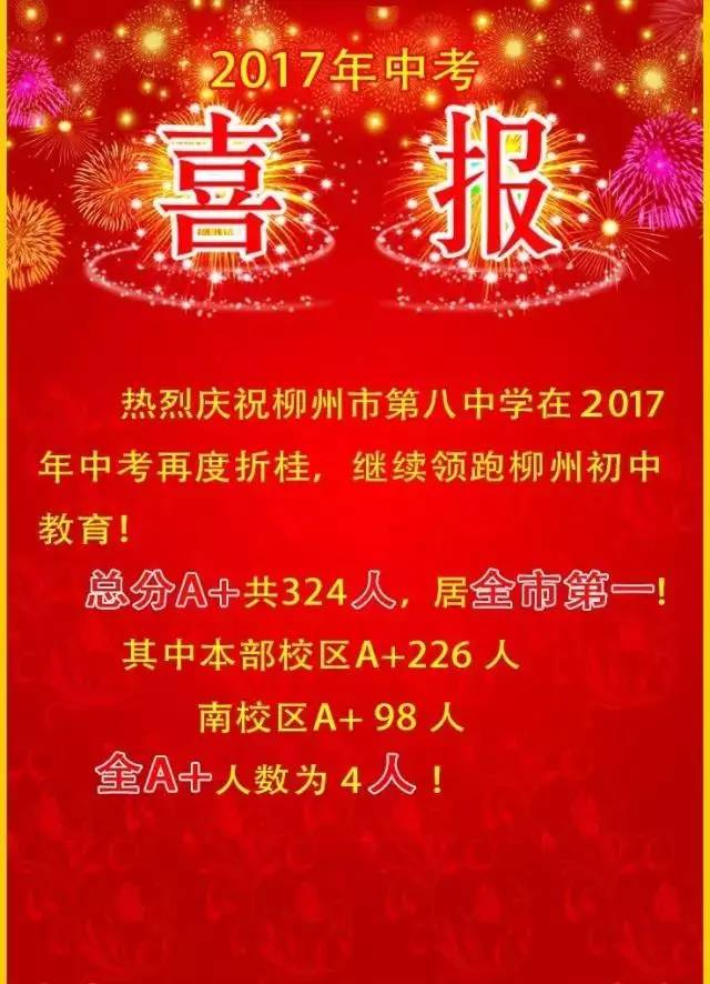 2019年柳州初中成绩排名,23年柳州中考各校成绩排名