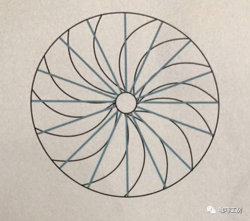手冲咖啡过滤杯v60,手冲咖啡注水的正确方法