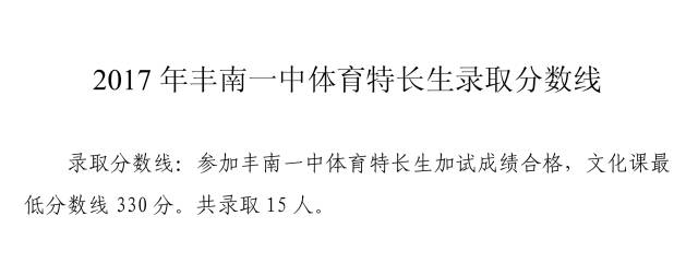 唐山二十三中录取分数线,唐山2022年二十三中录取分数