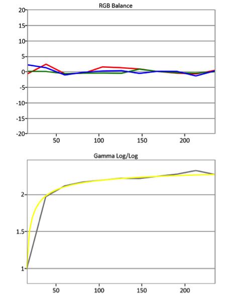 一位视频工作者对ThinkPadP50的告白——相逢恨晚,没想到你是这样的移动工作站
