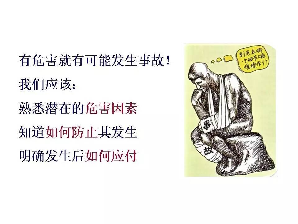 安全隐患ppt,内部控制与风险管理ppt