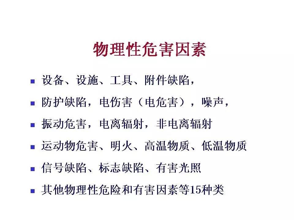 安全隐患ppt,内部控制与风险管理ppt