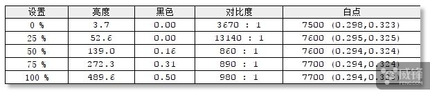 2017款imac使用体验,新款imac可以干嘛