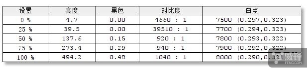 2017款imac使用体验,新款imac可以干嘛