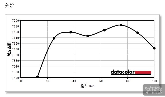 2017款imac使用体验,新款imac可以干嘛