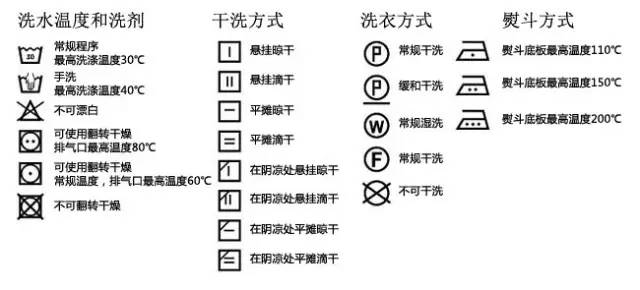 永续护衣:自有米饭柠檬牛奶来对付污渍油渍口红渍
