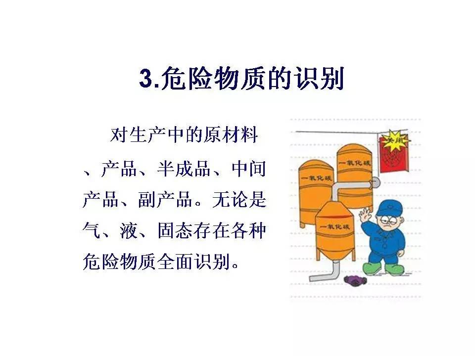 安全隐患ppt,内部控制与风险管理ppt