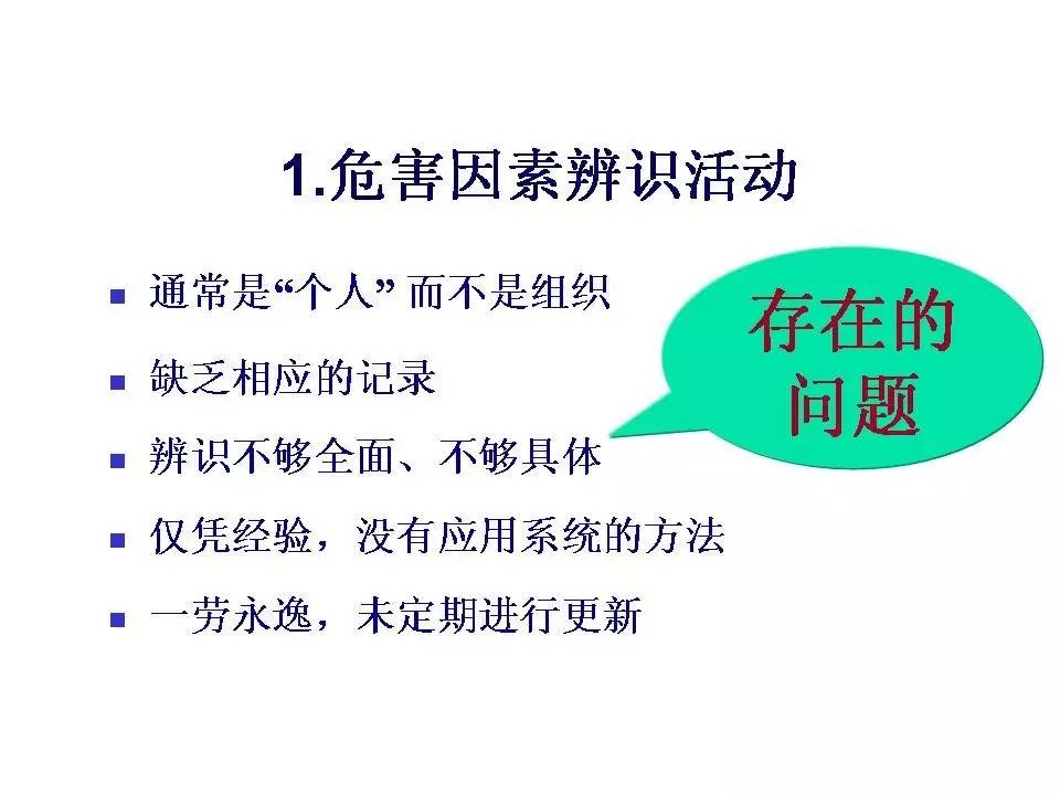 安全隐患ppt,内部控制与风险管理ppt