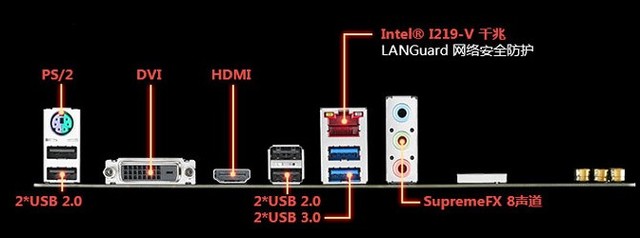 12月主流装机配置推荐,主流装机配置