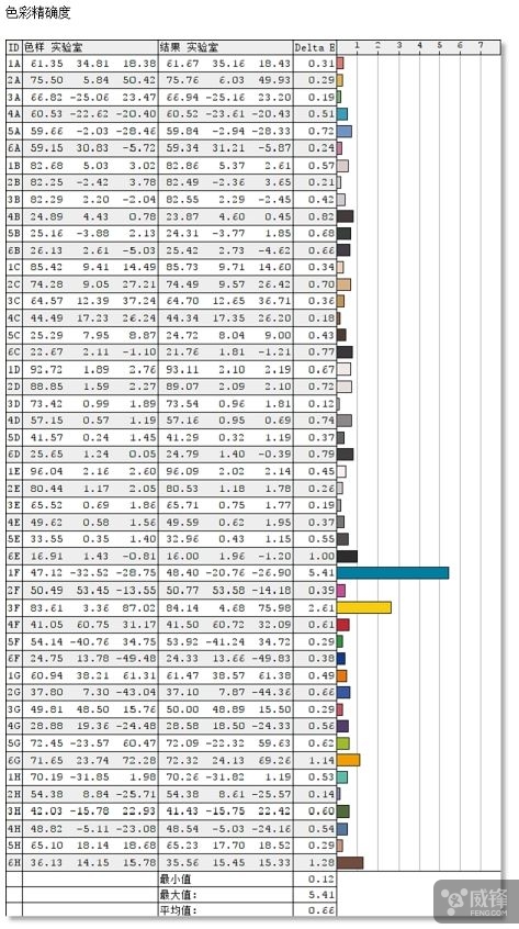2017款imac使用体验,新款imac可以干嘛