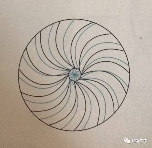 手冲咖啡过滤杯v60,手冲咖啡注水的正确方法