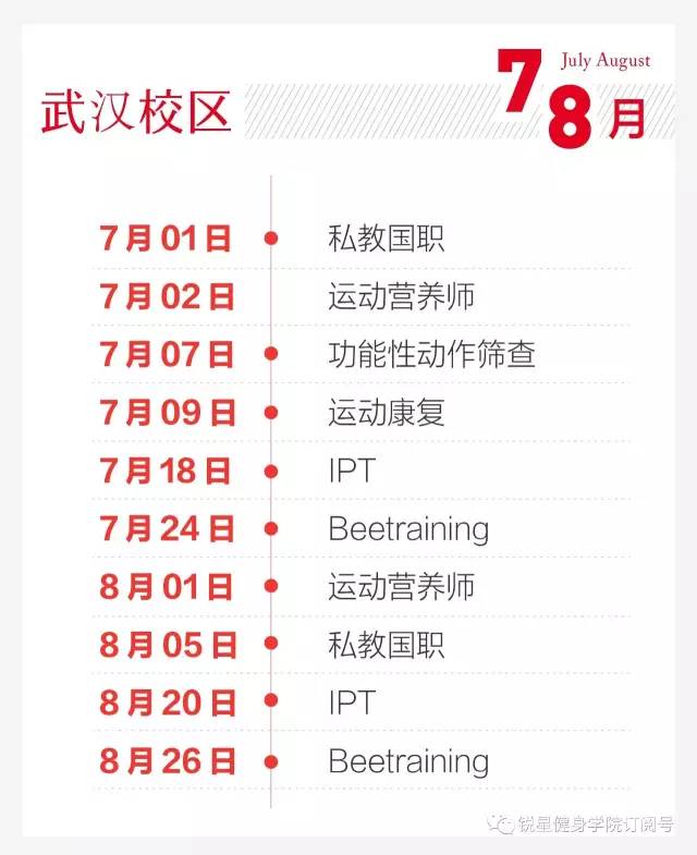 初学者用什么方法学好爵士舞,零基础爵士舞入门必学