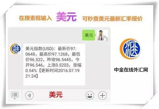耶伦发表加息言论,耶伦重申加息时间
