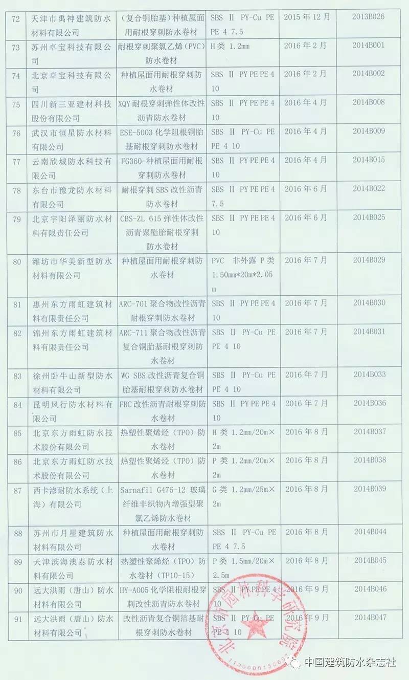 防水卷材耐热试验,防水卷材抗穿孔试验