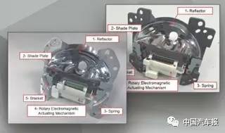 汽车车灯流明度打假,车灯清洗剂打假