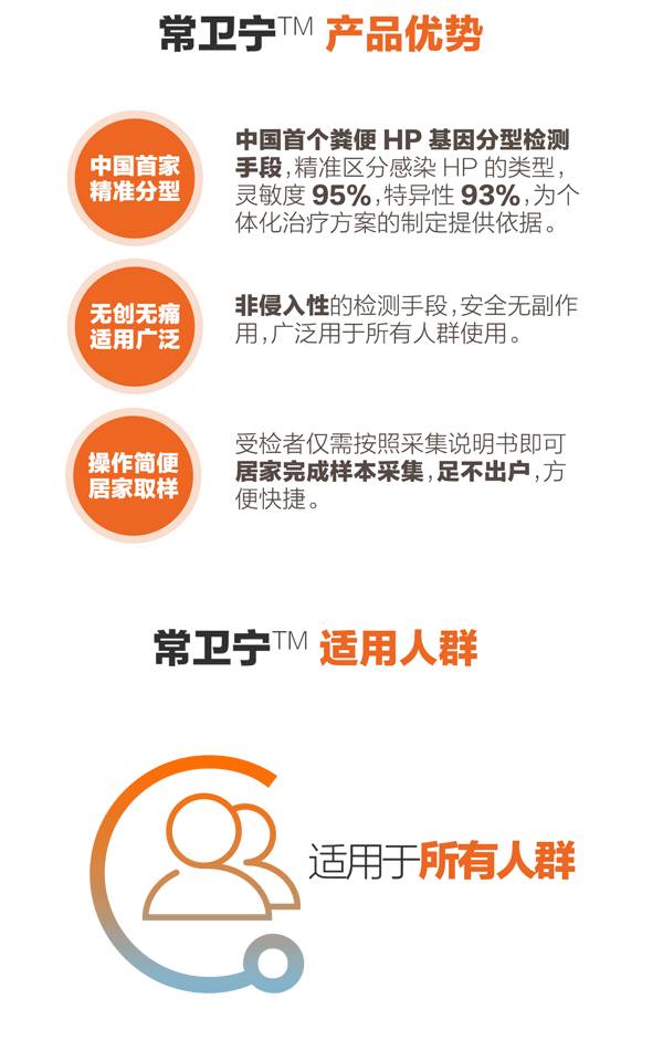 一半中国人都感染这种细菌,究竟要不要治?