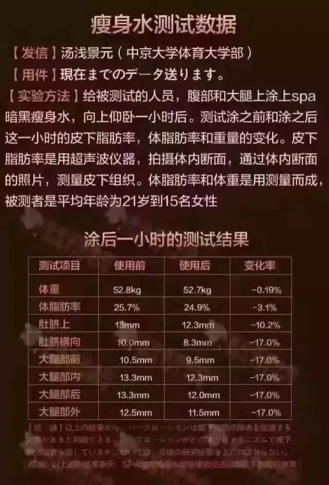 一个吃货减肥有多难,一个吃货肥宅怎么才能减肥成功