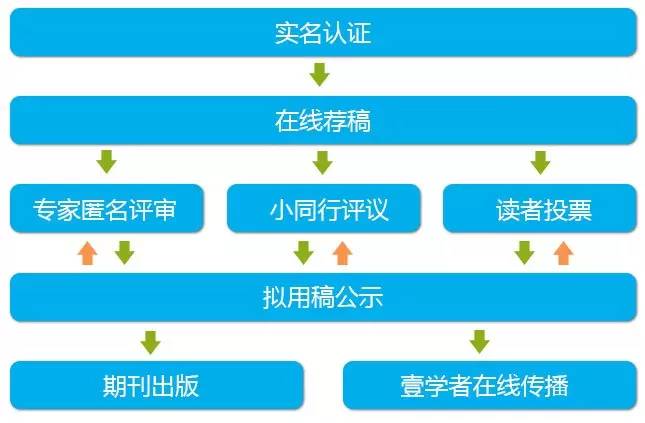 高校思想政治理论课教学正版书,全国高校思想政治理论课教学展示