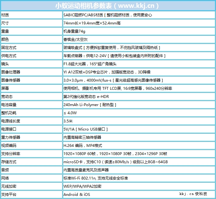 小蚁智能行车记录仪使用说明书,小蚁行车记录仪1015测评