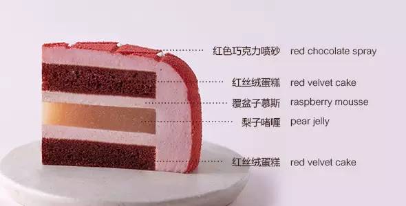 诺心lecake丽水路店,诺心lecake蛋糕团购