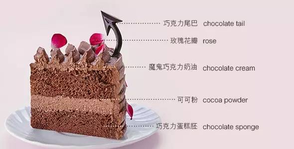 诺心lecake丽水路店,诺心lecake蛋糕团购