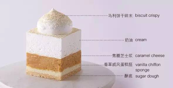 诺心lecake丽水路店,诺心lecake蛋糕团购