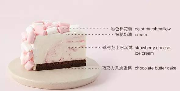 诺心lecake丽水路店,诺心lecake蛋糕团购
