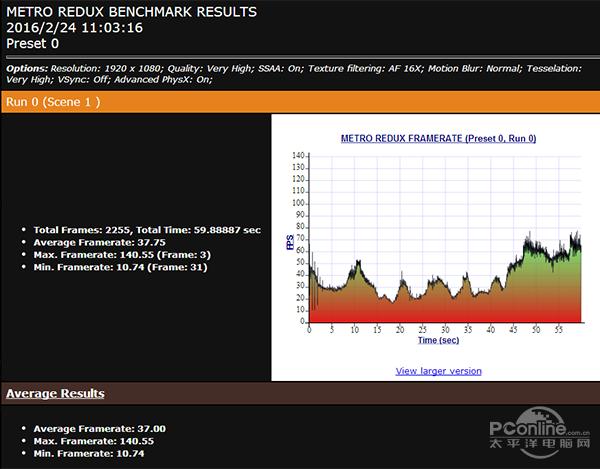 埃辛诺斯战刃9.0,神舟战神最好的游戏本