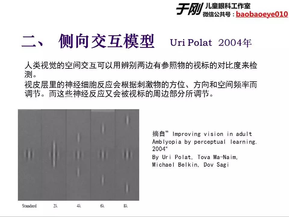 大龄弱视斜视训练,斜视弱视学网课推荐