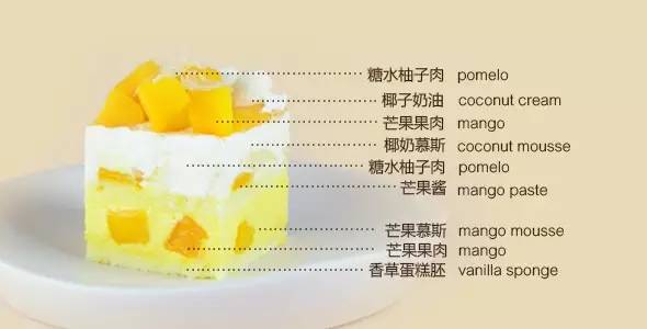 诺心lecake丽水路店,诺心lecake蛋糕团购