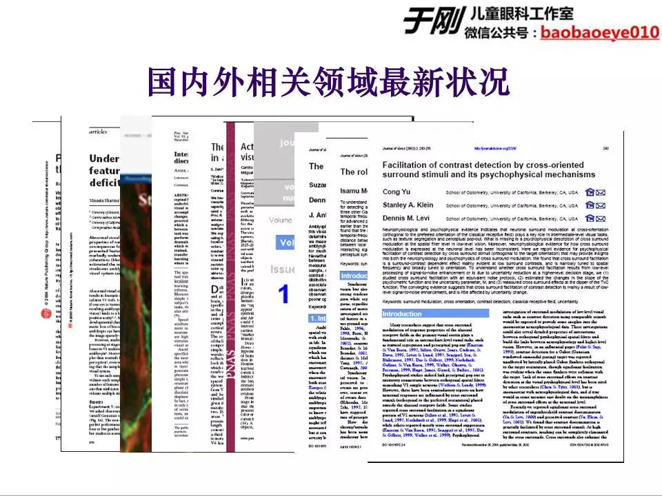 大龄弱视斜视训练,斜视弱视学网课推荐