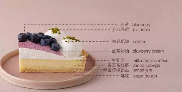 诺心lecake丽水路店,诺心lecake蛋糕团购