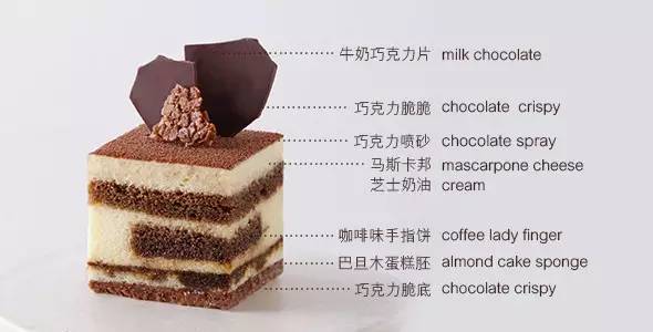 诺心lecake丽水路店,诺心lecake蛋糕团购