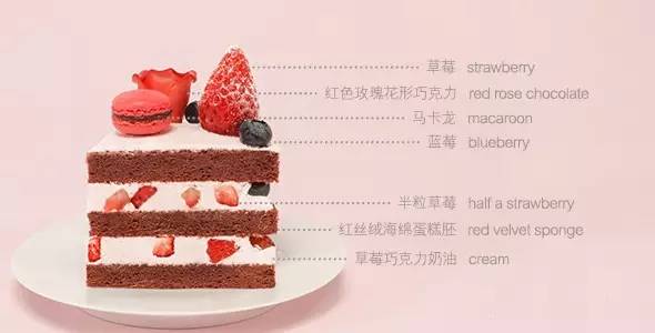 诺心lecake丽水路店,诺心lecake蛋糕团购