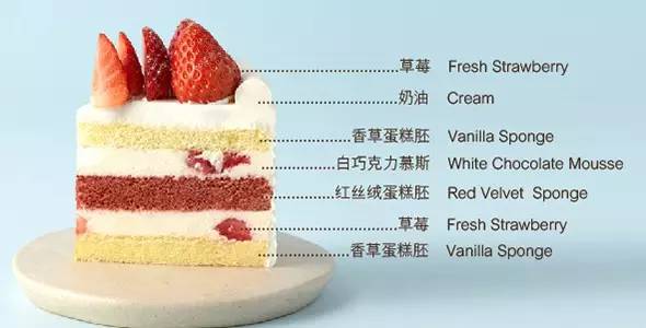 诺心lecake丽水路店,诺心lecake蛋糕团购