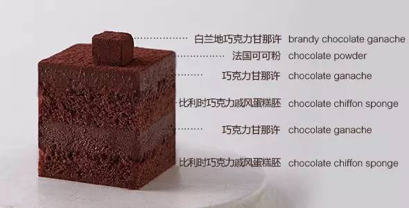 诺心lecake丽水路店,诺心lecake蛋糕团购