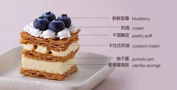 诺心lecake丽水路店,诺心lecake蛋糕团购