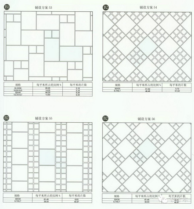 装修瓷砖方案,装修瓷砖铺设检查哪些