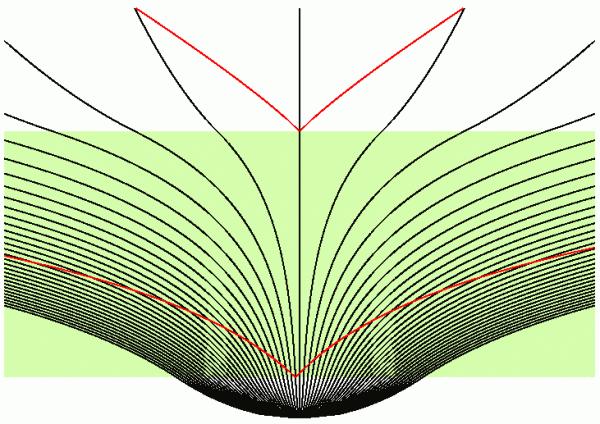 宇宙空间膨胀均匀吗,宇宙在膨胀那宇宙中心是空的吗