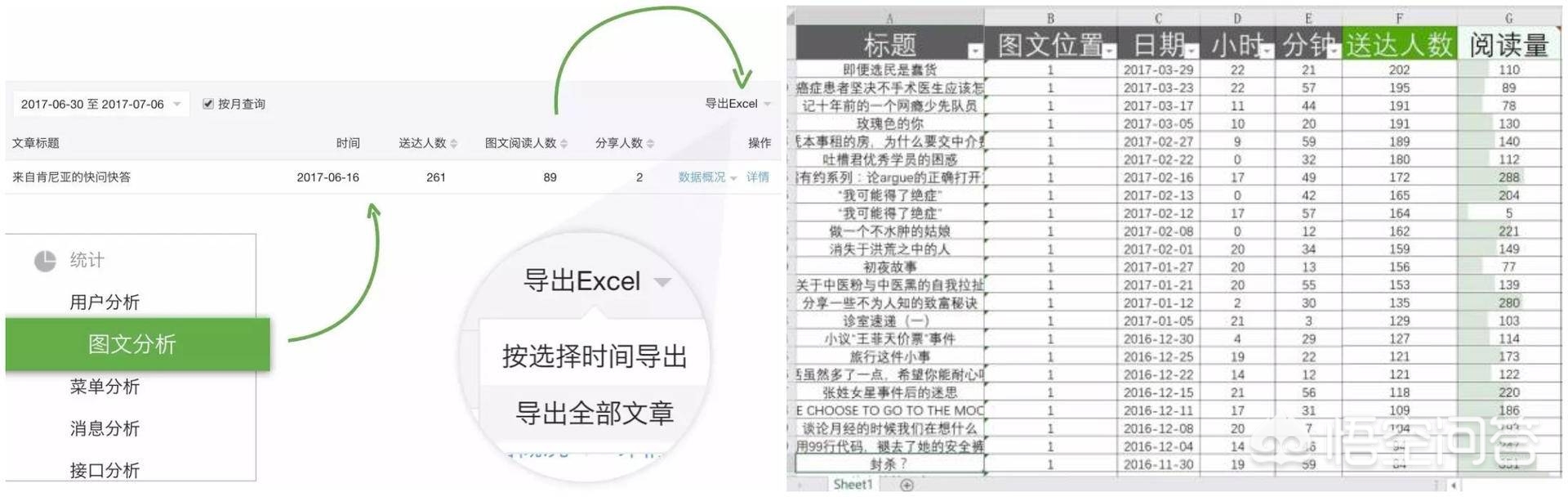 最好看的公众号排版有哪些,秀米公众号推文排版