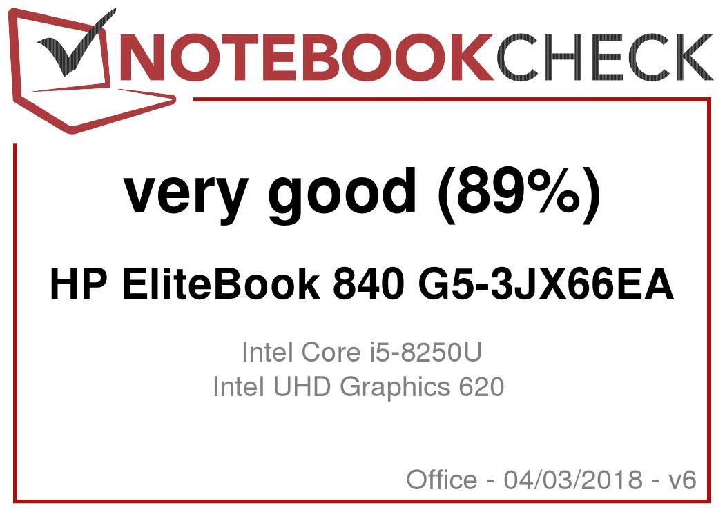 买二手笔记本划算吗,二手捡垃圾笔记本